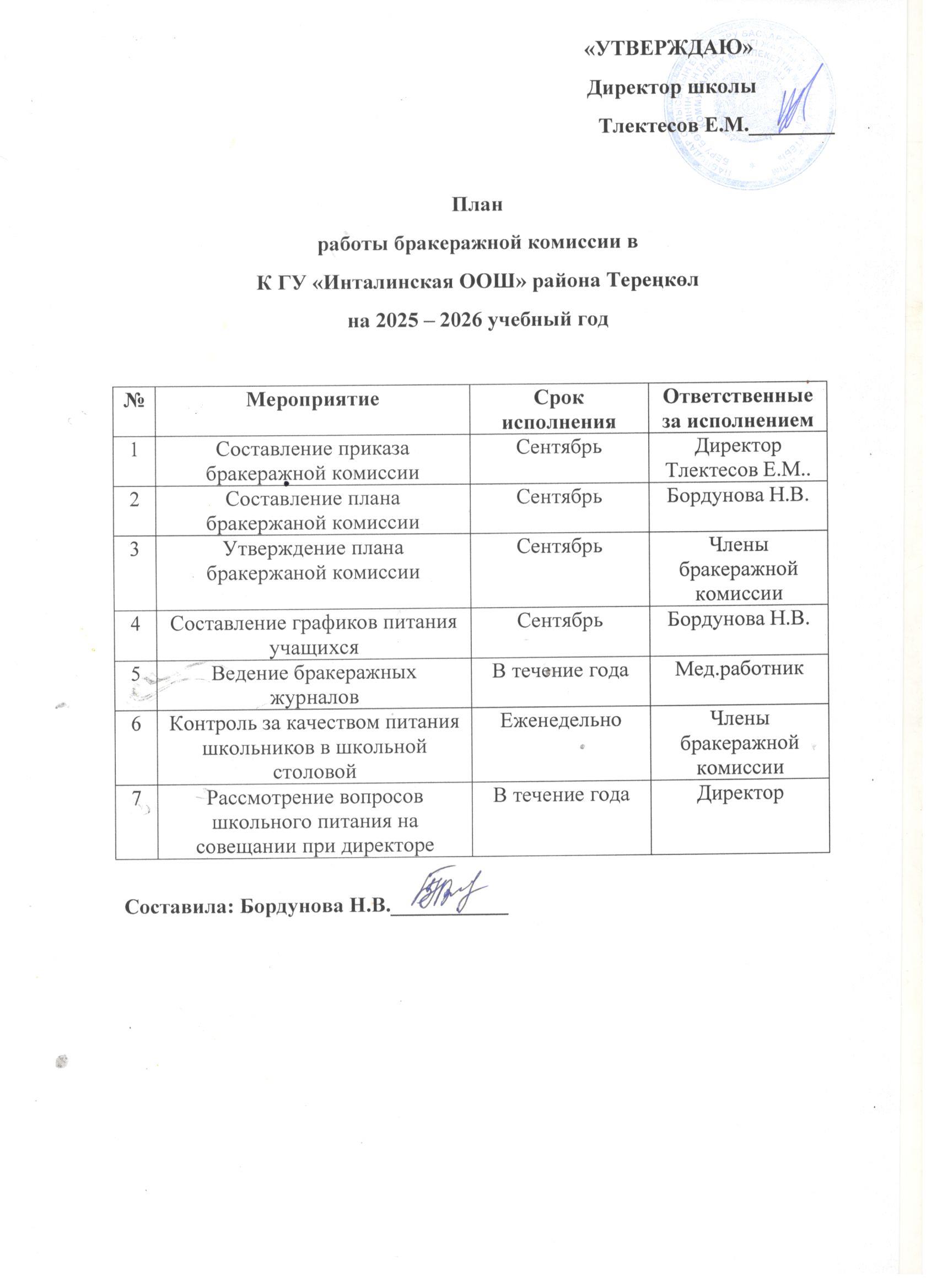 питание сайт 2